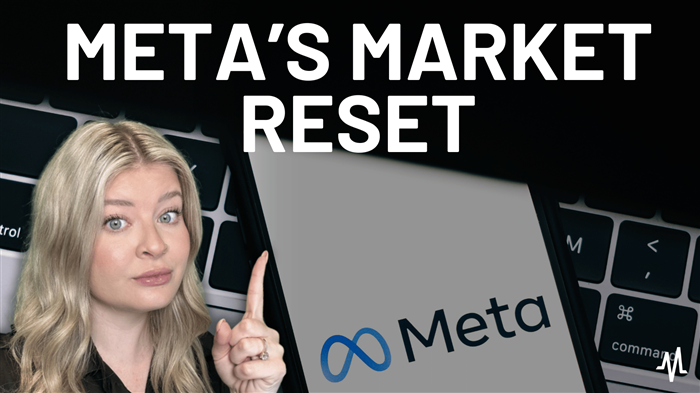 Mega Market Reset for Meta Platforms Stock